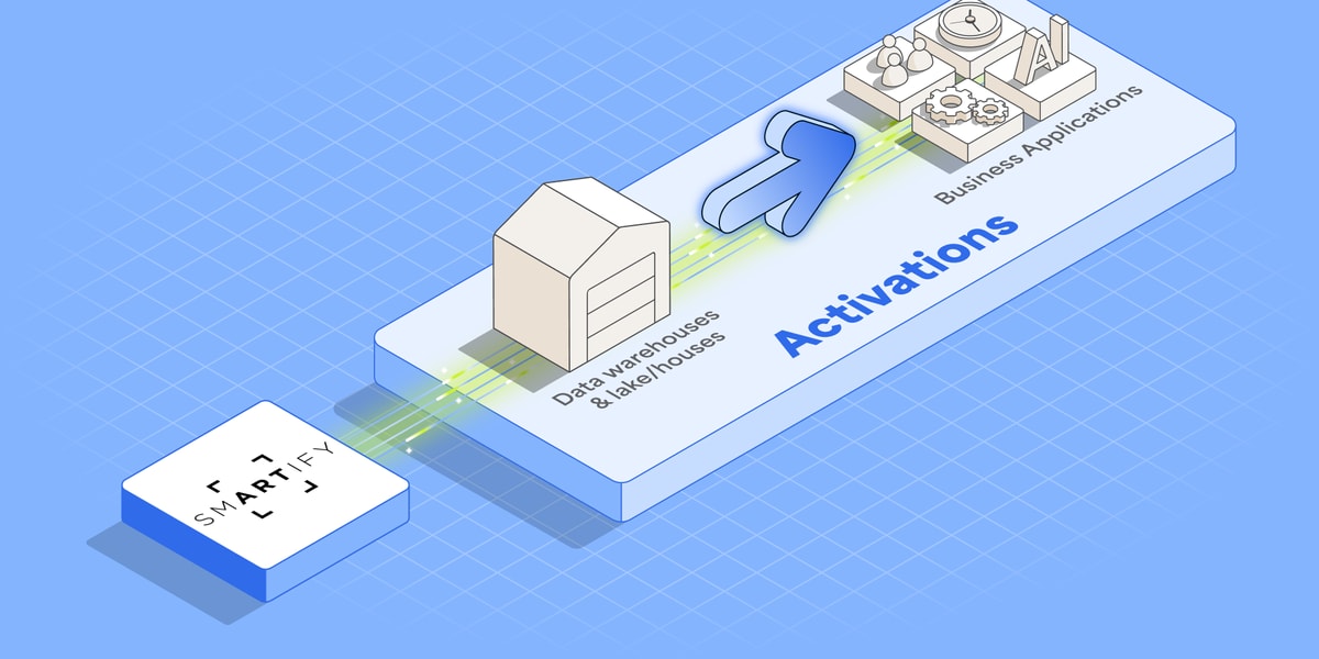 CDP vs. reverse ETL: Why Smartify chose Fivetran Activations for data activation