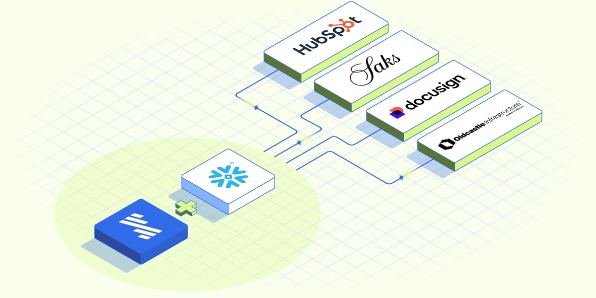 From silos to AI success: 4 global enterprises on Fivetran + Snowflake