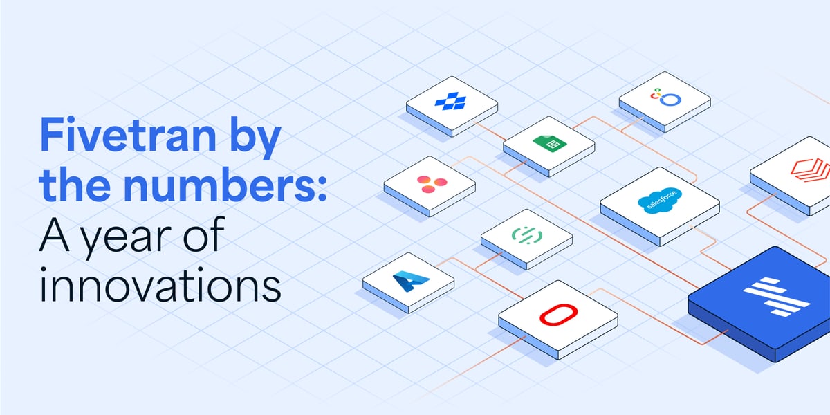 Fivetran by the numbers: A year of innovations
