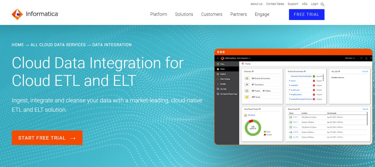 Informatica homepage