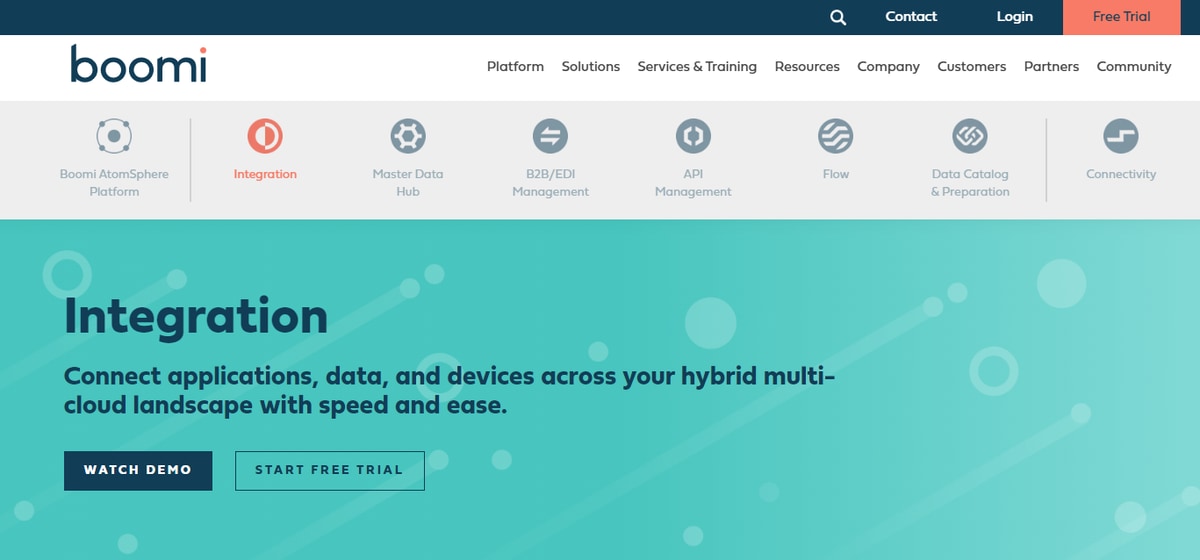 Boomi homepage