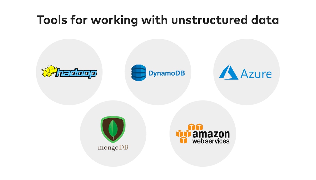 unstructured data tools