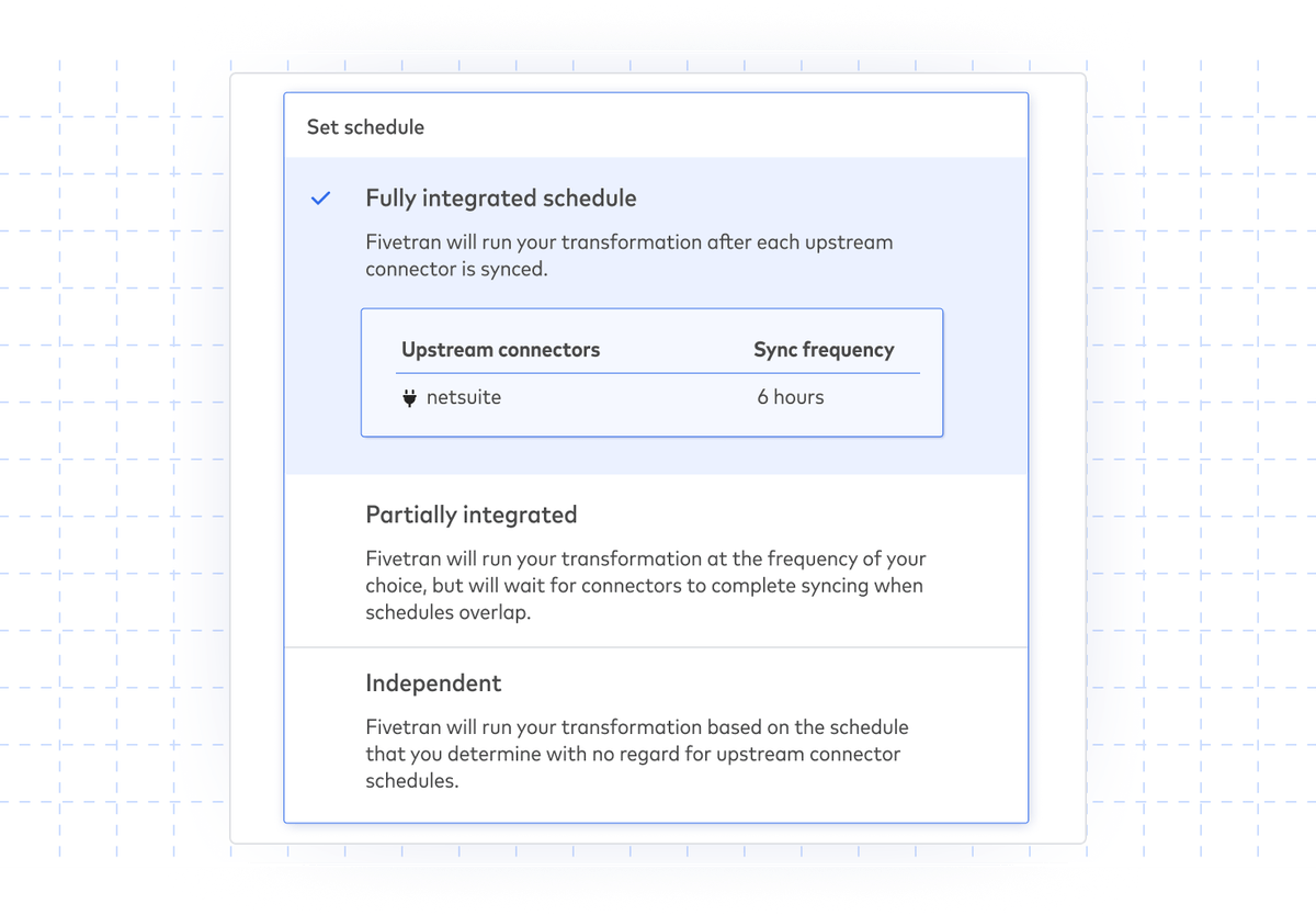 data movement scheduling with fivetran