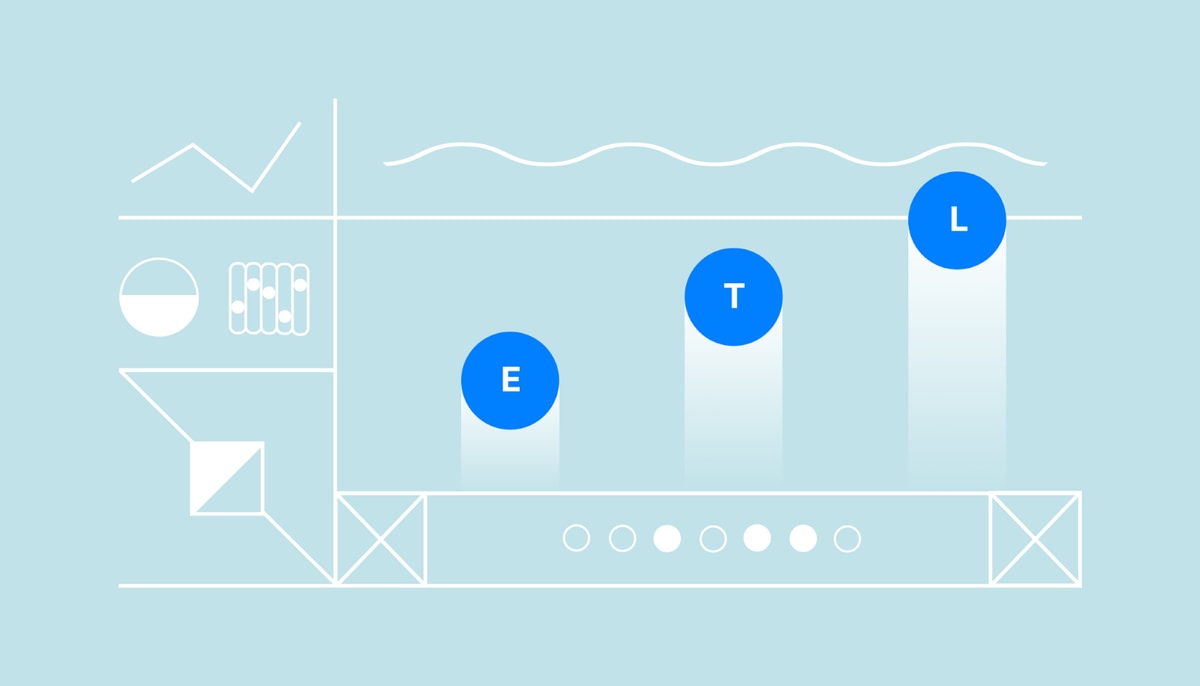 The ETL approach offers strong quality control