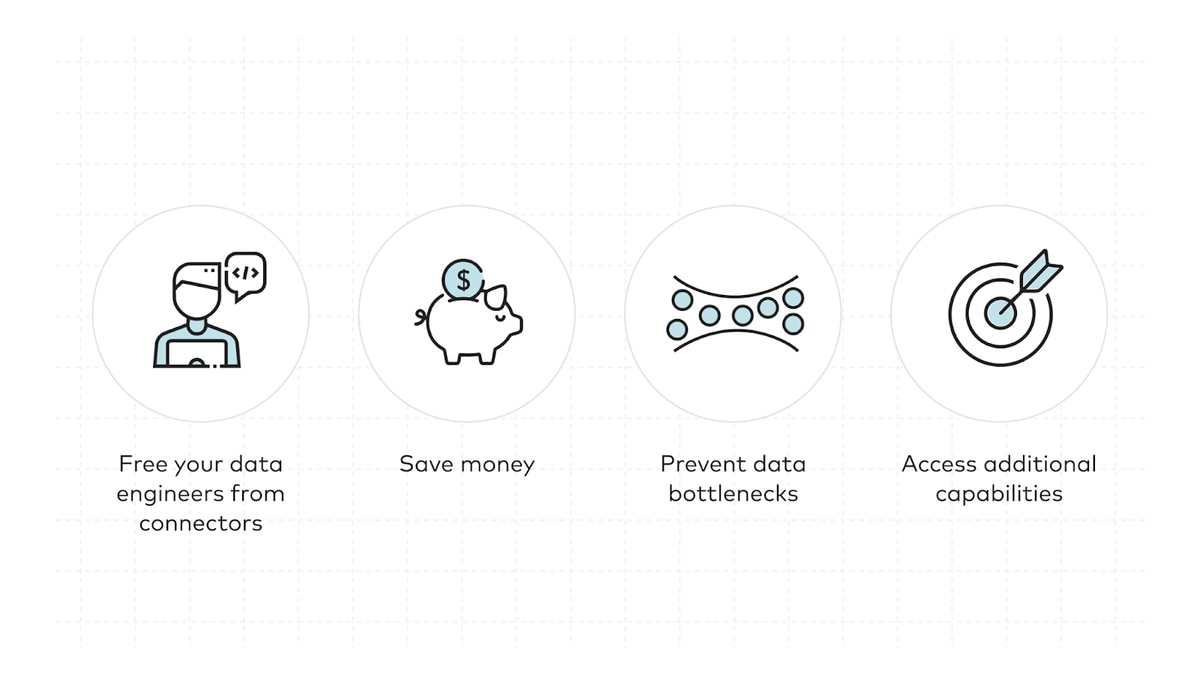 build vs buy data connectors