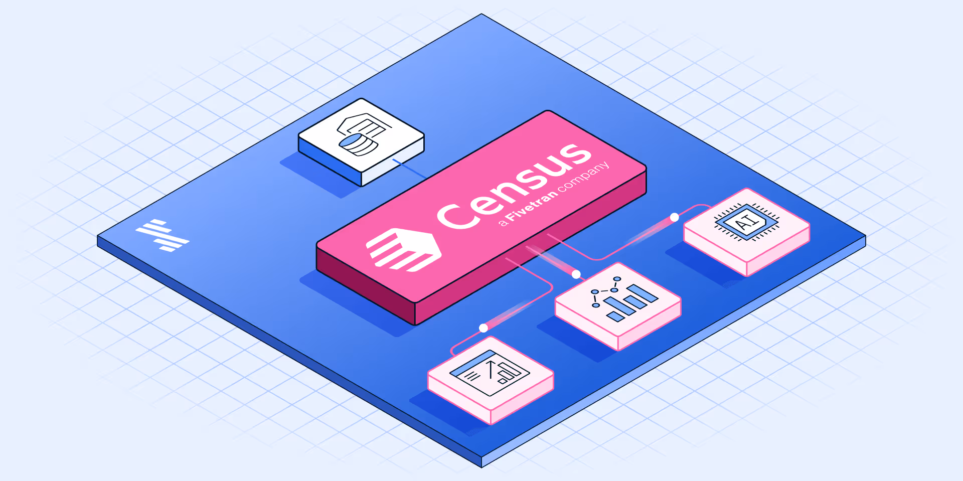 What is reverse ETL, and why does it matter for Fivetran?