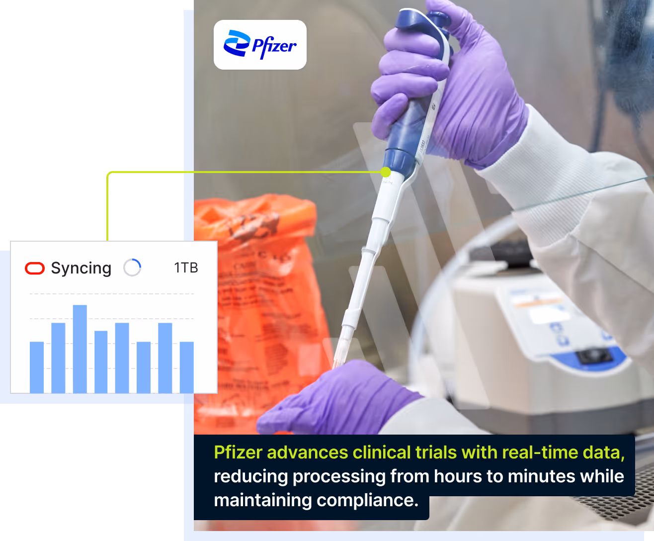 Pfizer advances clinical trials with real-time data, reducing processing from hour to minutes while maintaining compliance.