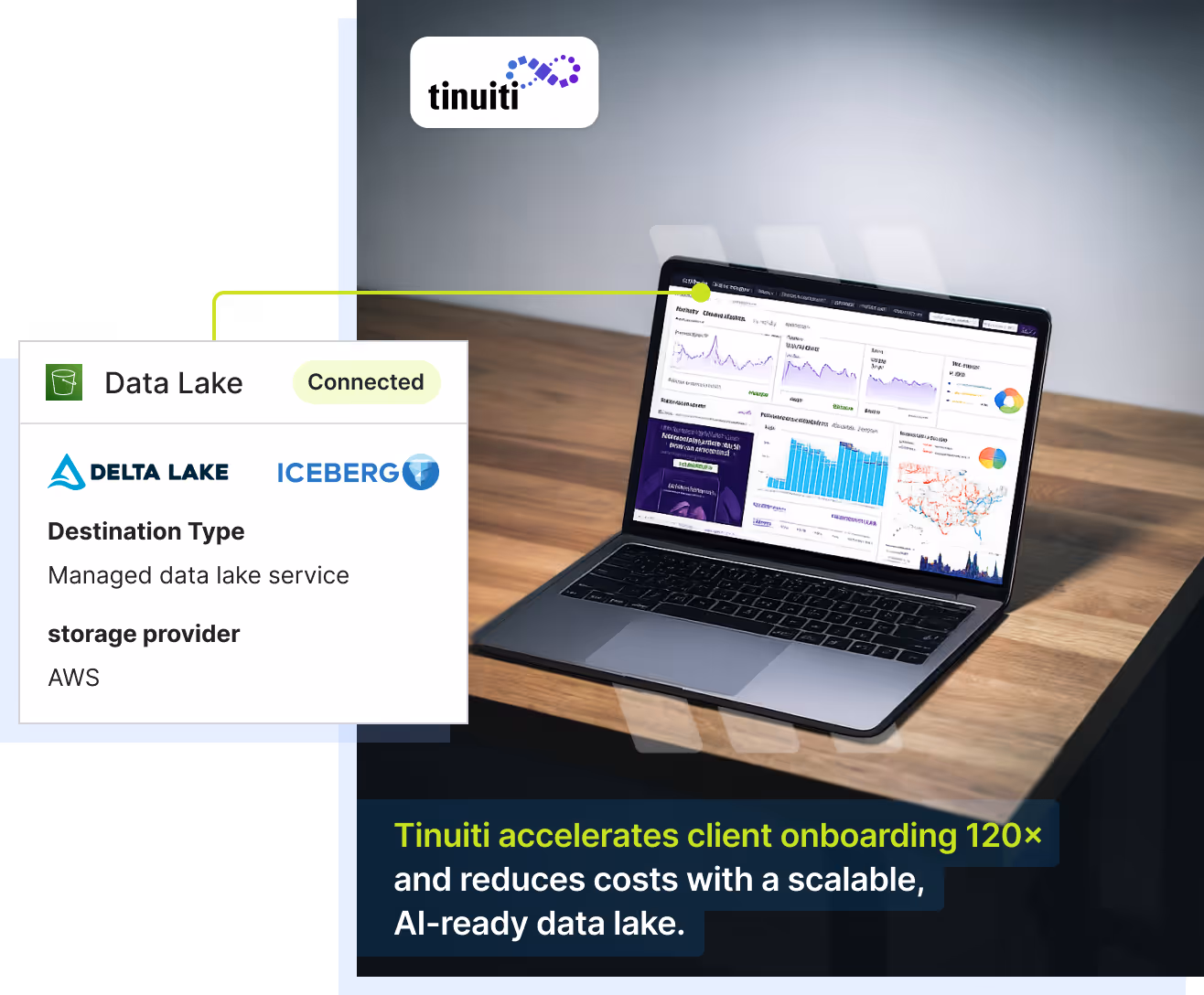 Tinuiti accelerates client onboarding 120x and reduces costs with a scalable, AI-ready data lake.
