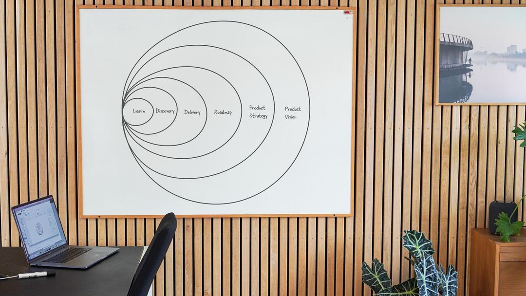 Illustration of the agile onion on a whiteboard