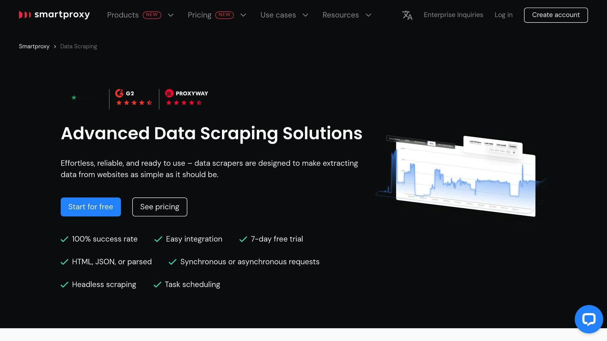 Smartproxy