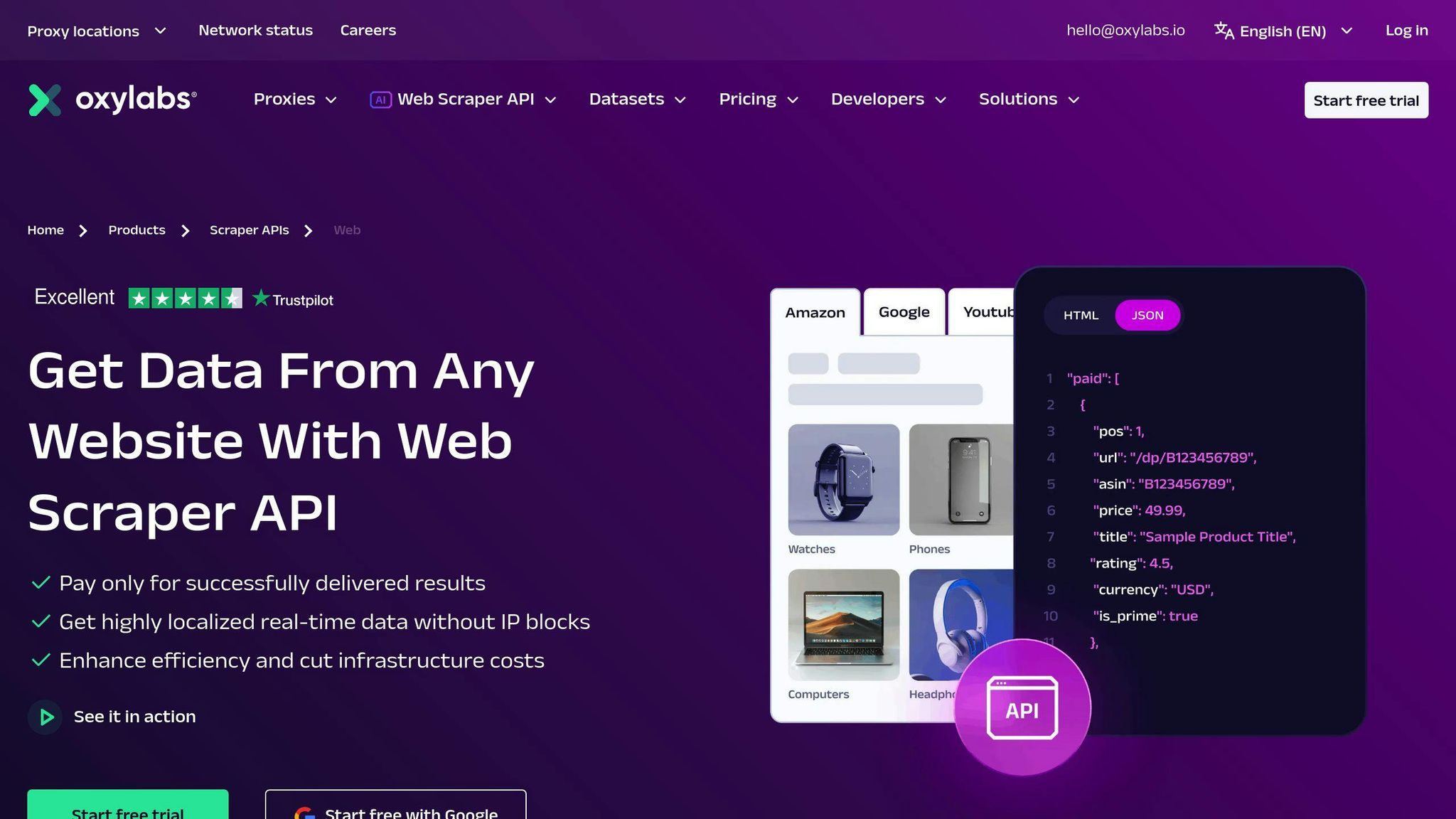Oxylabs