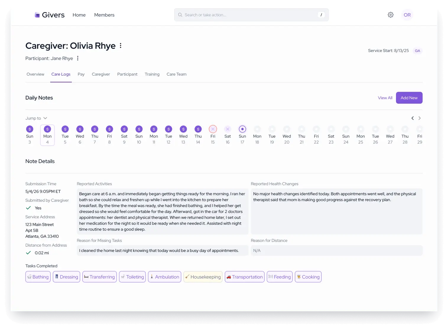 Dashboard mockup