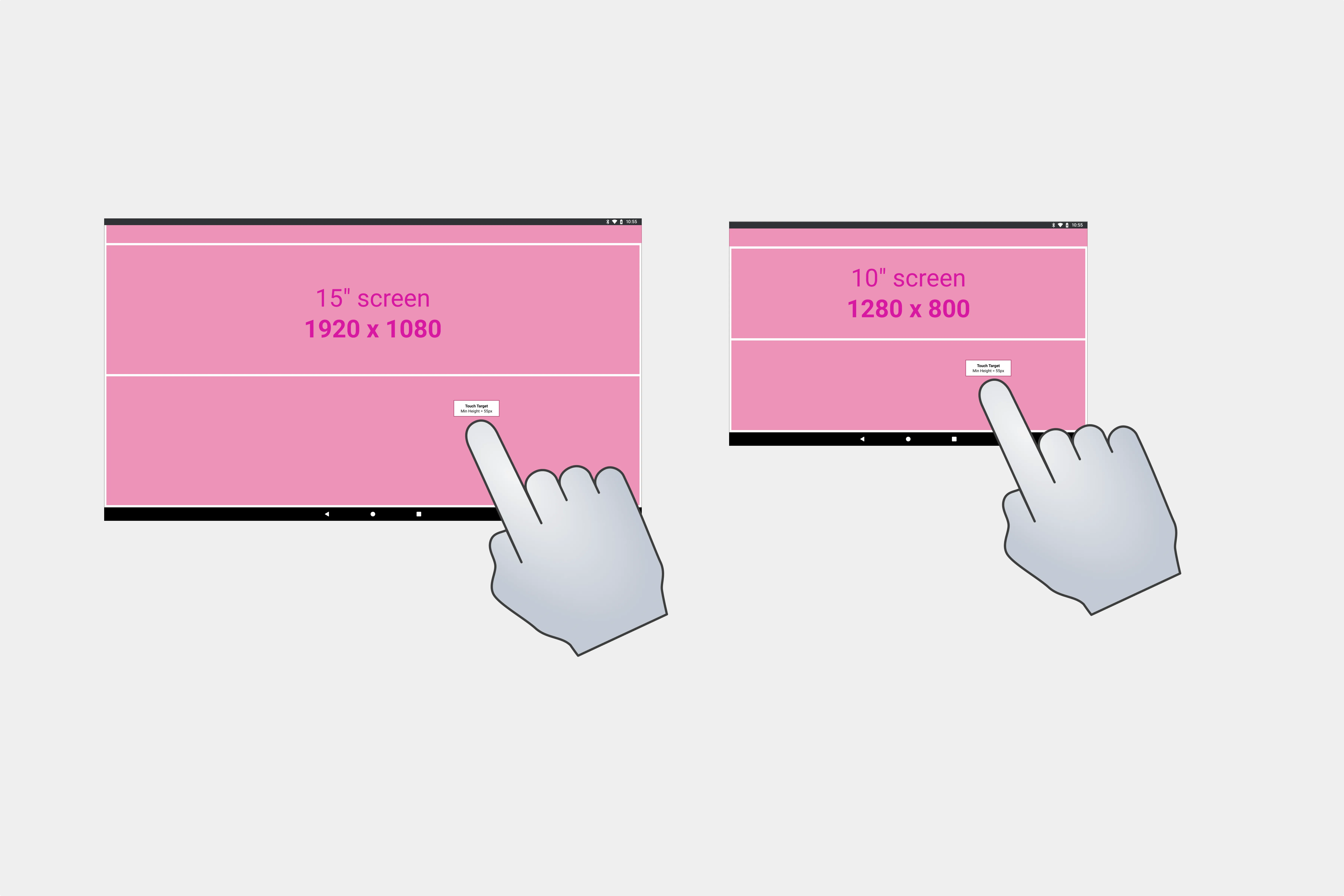 Image showing optimal touch target sizes for the KDS