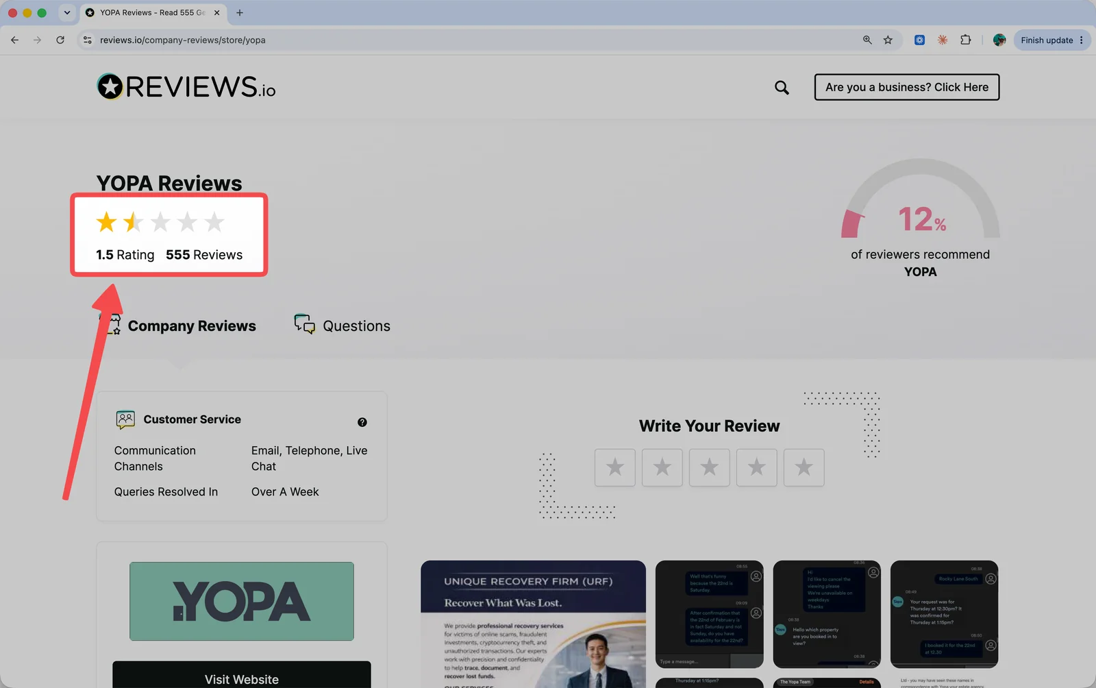 Yopa's Reviews.io page showing a 1.5 rating from 555 reviews and only 12% of reviewers recommending them