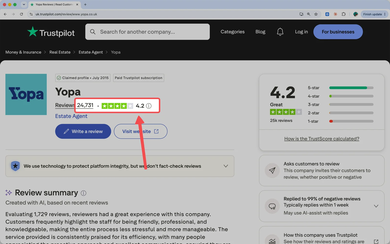 Yopa's Trustpilot profile showing a 4.2 rating from more than 24,000 reviews