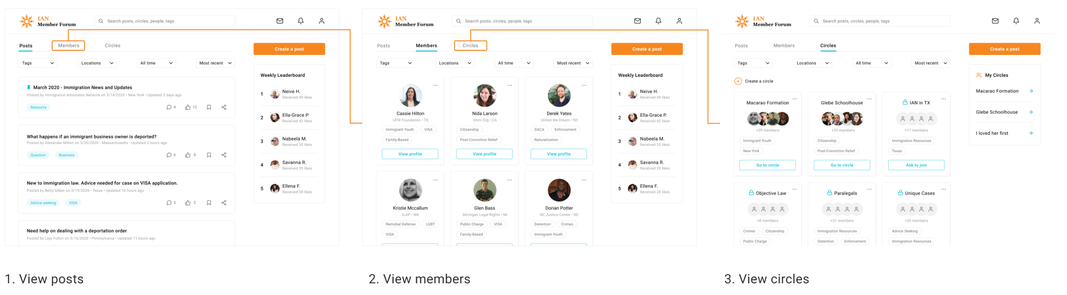 final design flow - forum