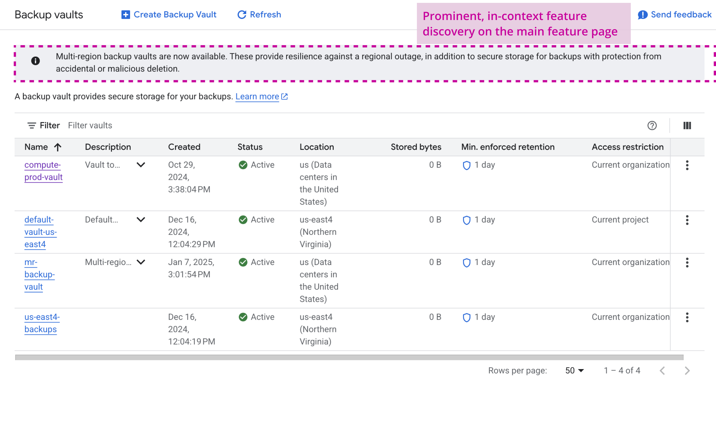 Backup vaults table showing four active vaults with names, creation dates, locations, stored bytes, retention period of 1 day, and access restrictions.