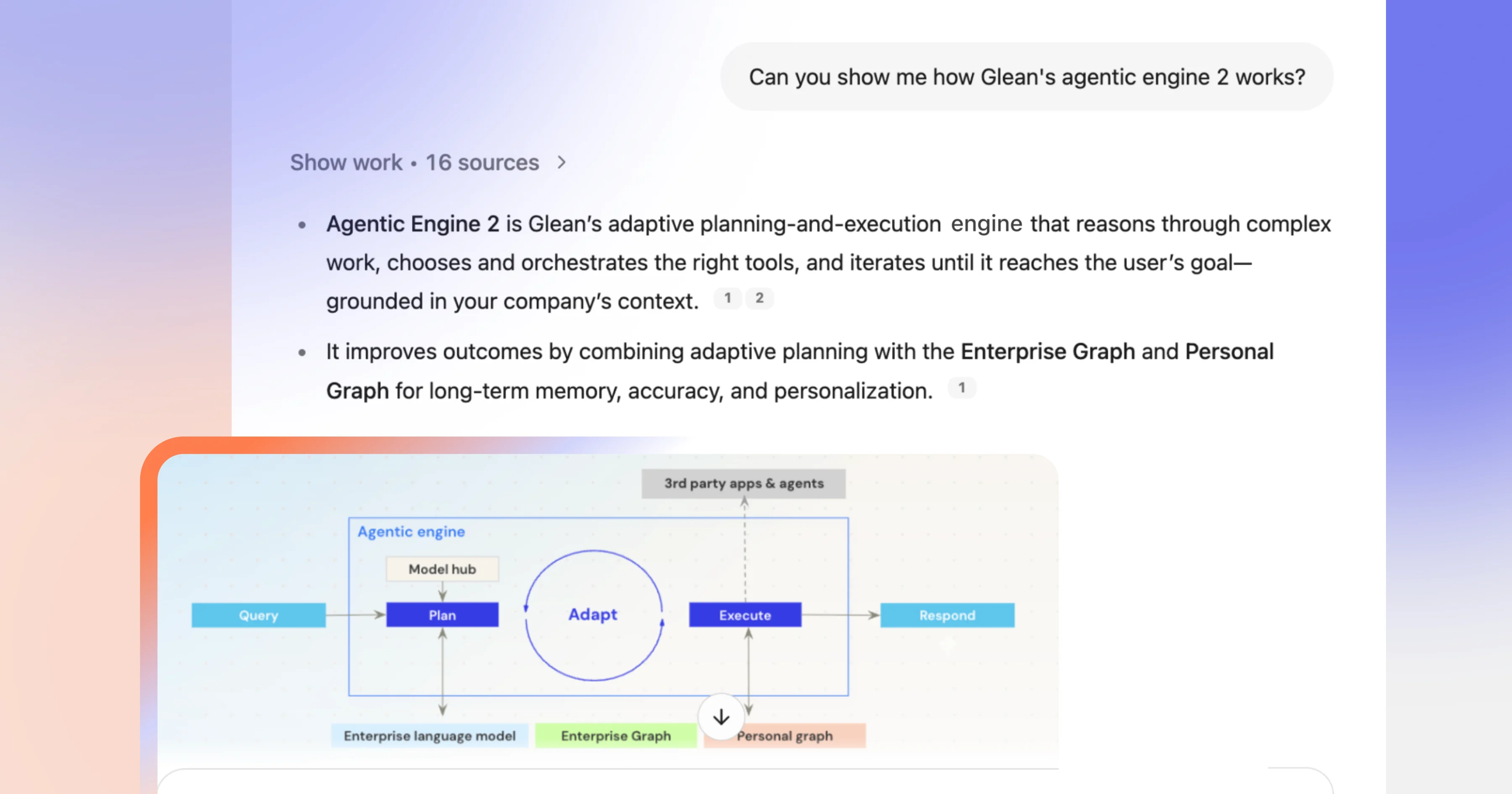 Introducing contextual image understanding in Glean: The right images at the right time 