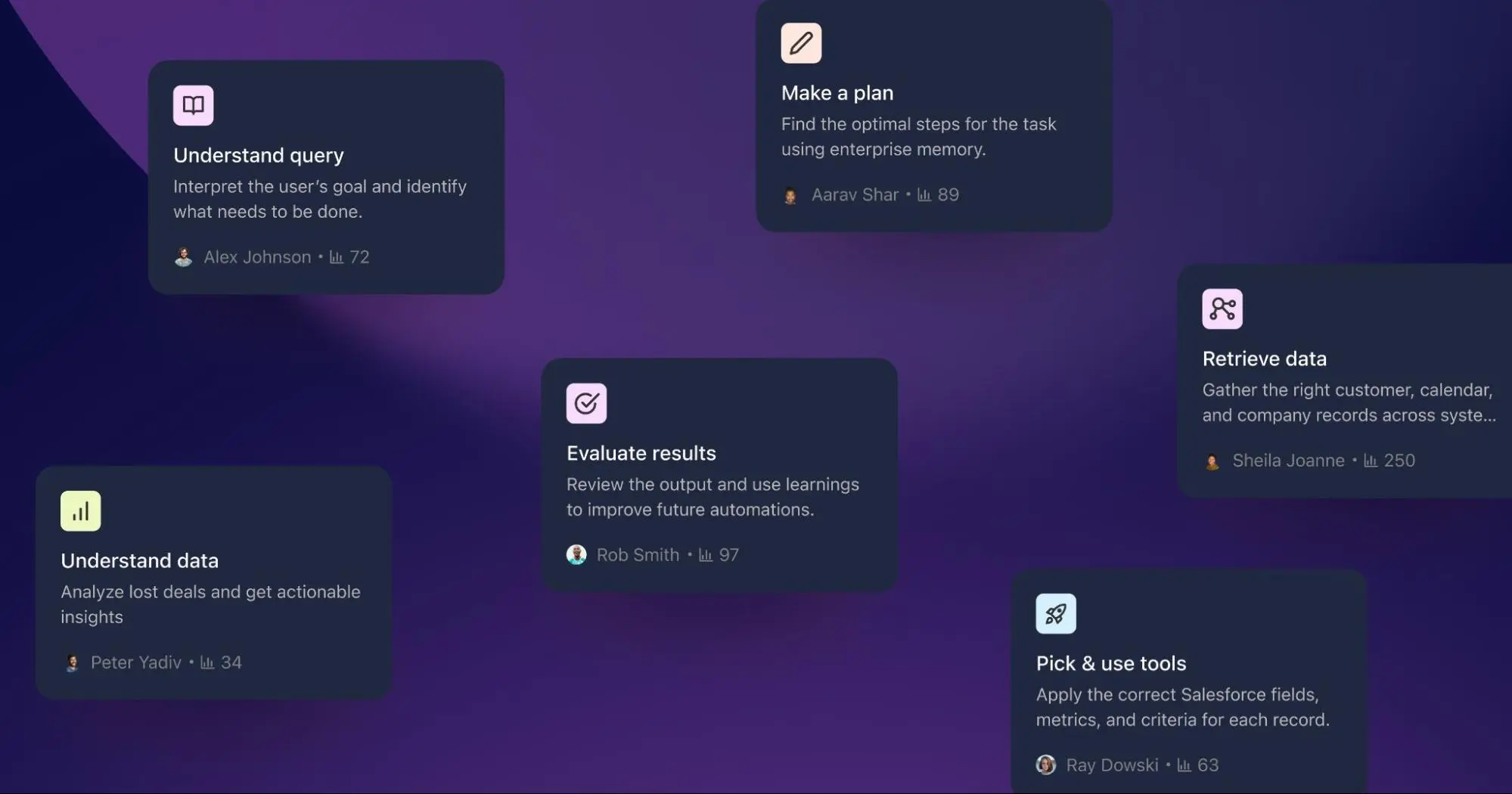 Glean Autonomous Agents: Self-evaluating with the context and security you need to automate at scale