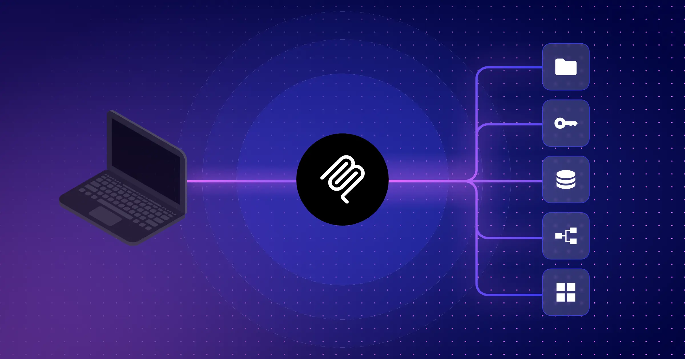 Is MCP dead? When to use MCP for enterprise AI