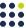 Medidata