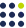 Medidata