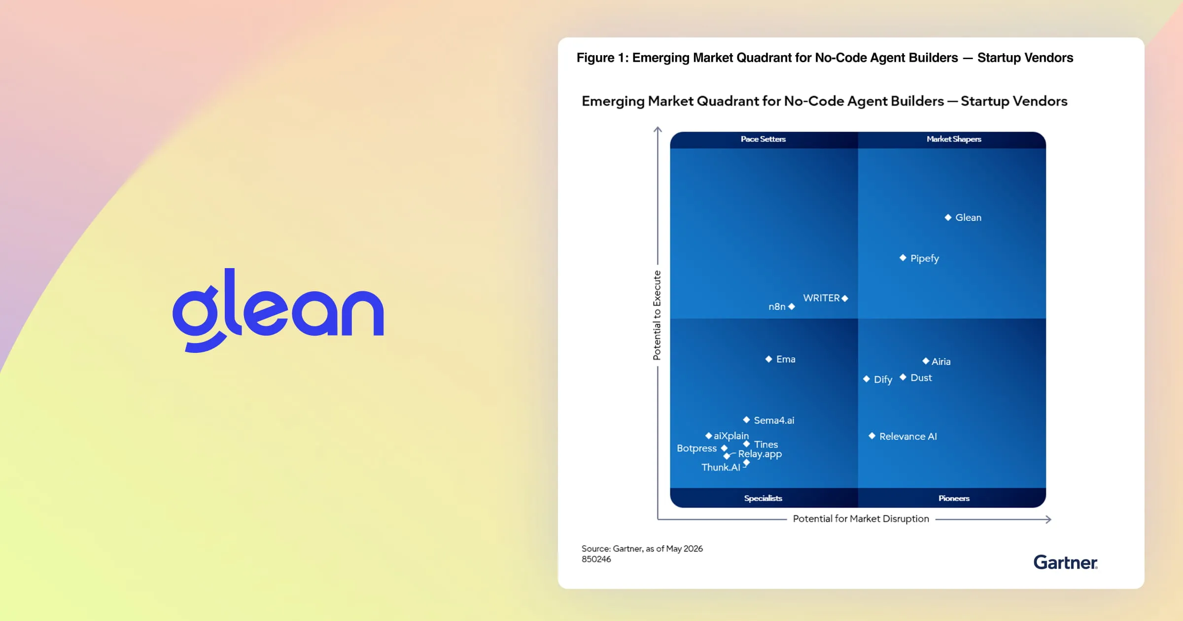Glean Recognized as a Market Shaper in the 2026 Gartner® Emerging Market Quadrant for No-Code Agent Builders - Startup Vendors