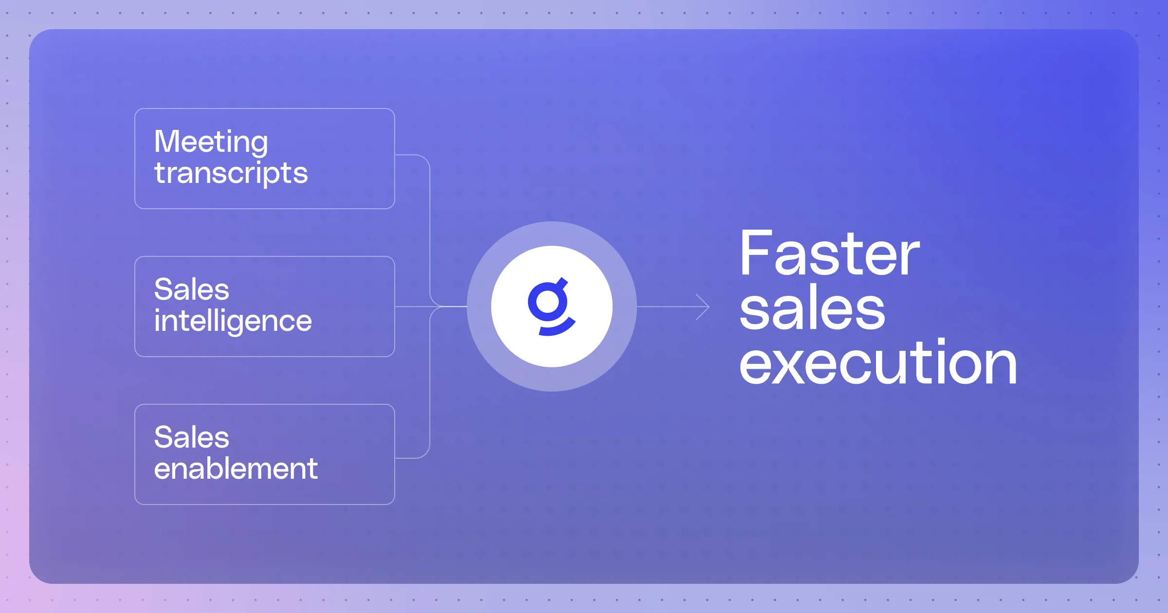 Glean Unifies Sales Context for AI-Powered Revenue Teams