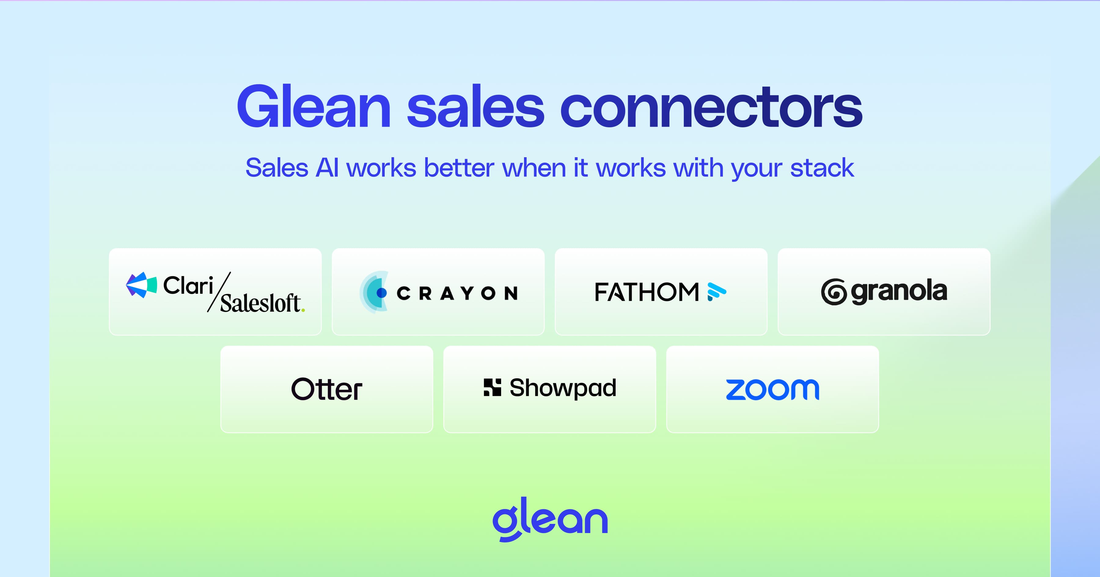 Sales AI works better when it works with your stack