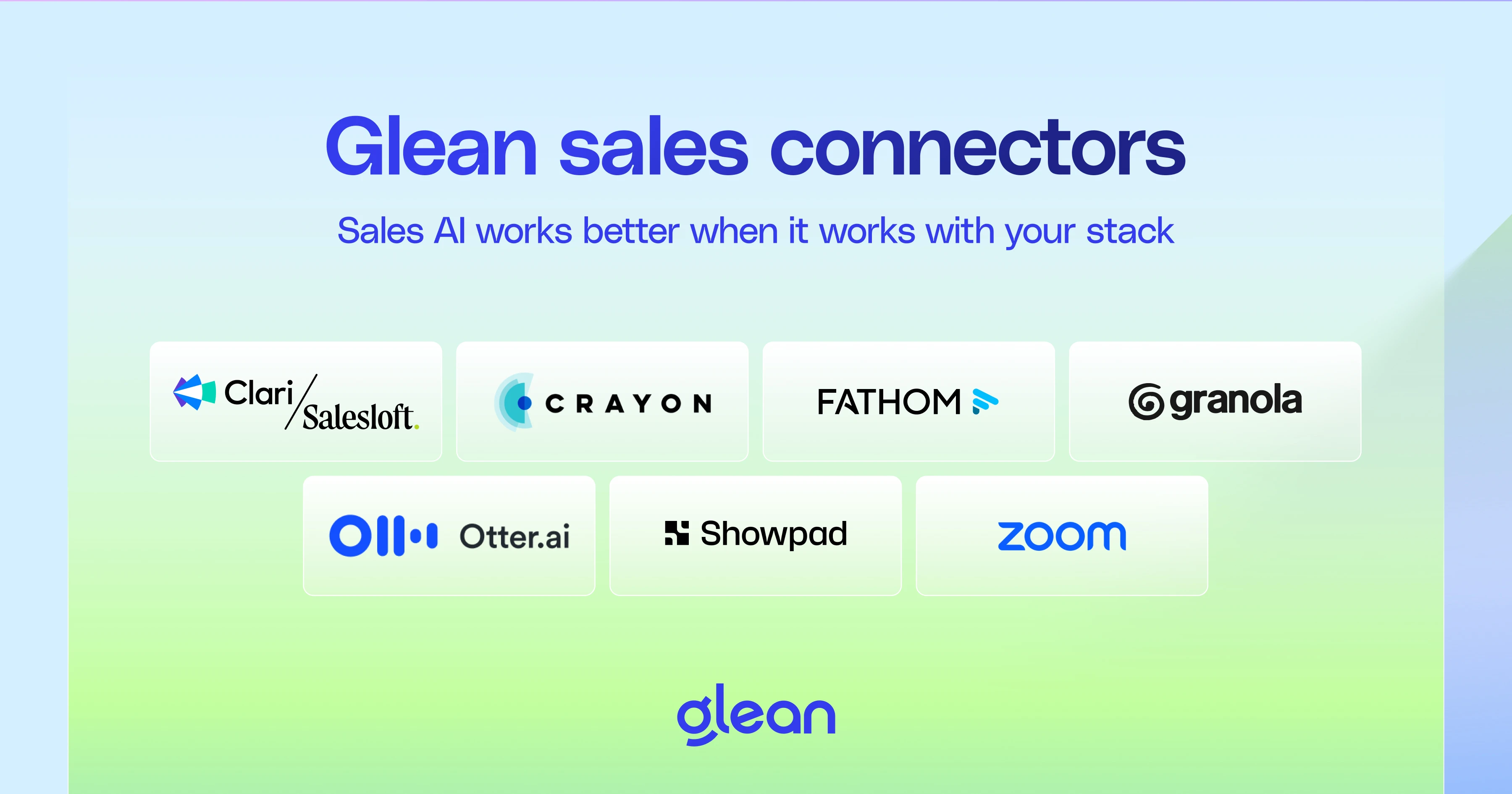 Sales AI works better when it works with your stack