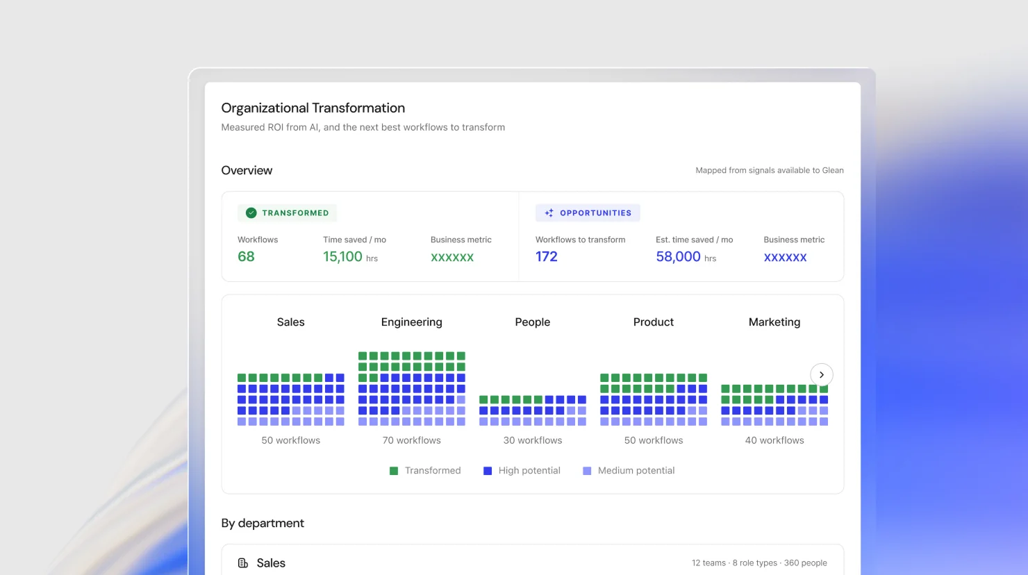 Introducing Glean Transform, your company's mission control for AI transformation