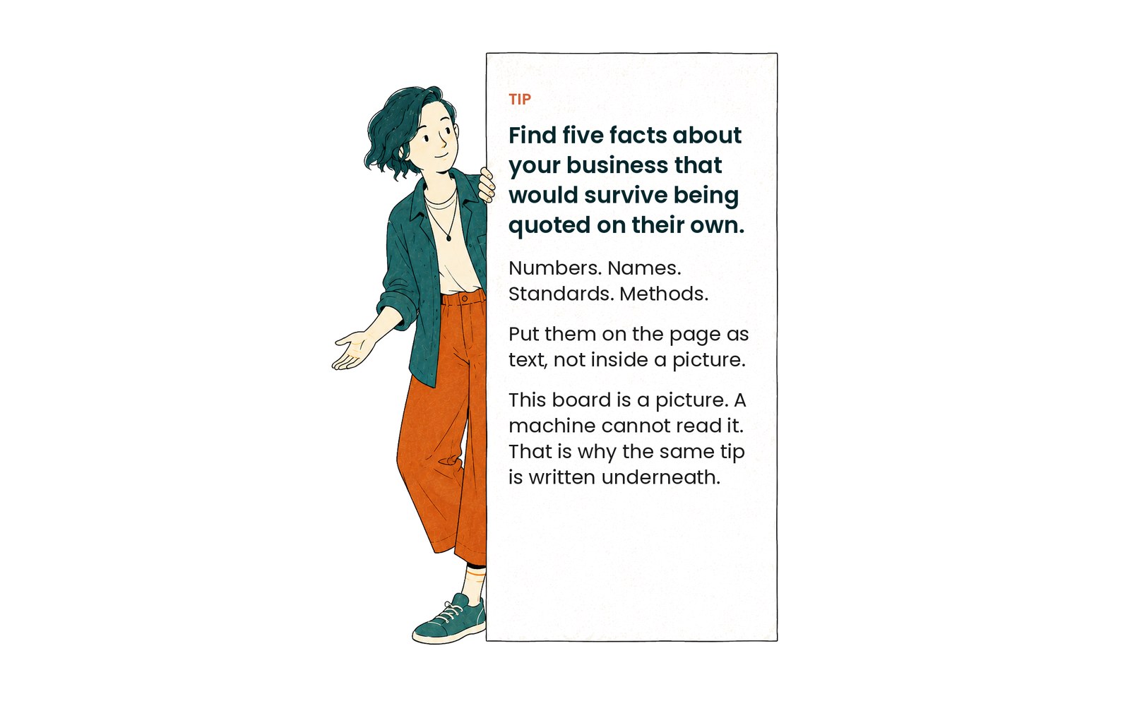 Louise holding a board that reads: find five facts about your business that would survive being quoted on their own. Numbers, names, standards, methods. Put them on the page as text, not inside a picture.