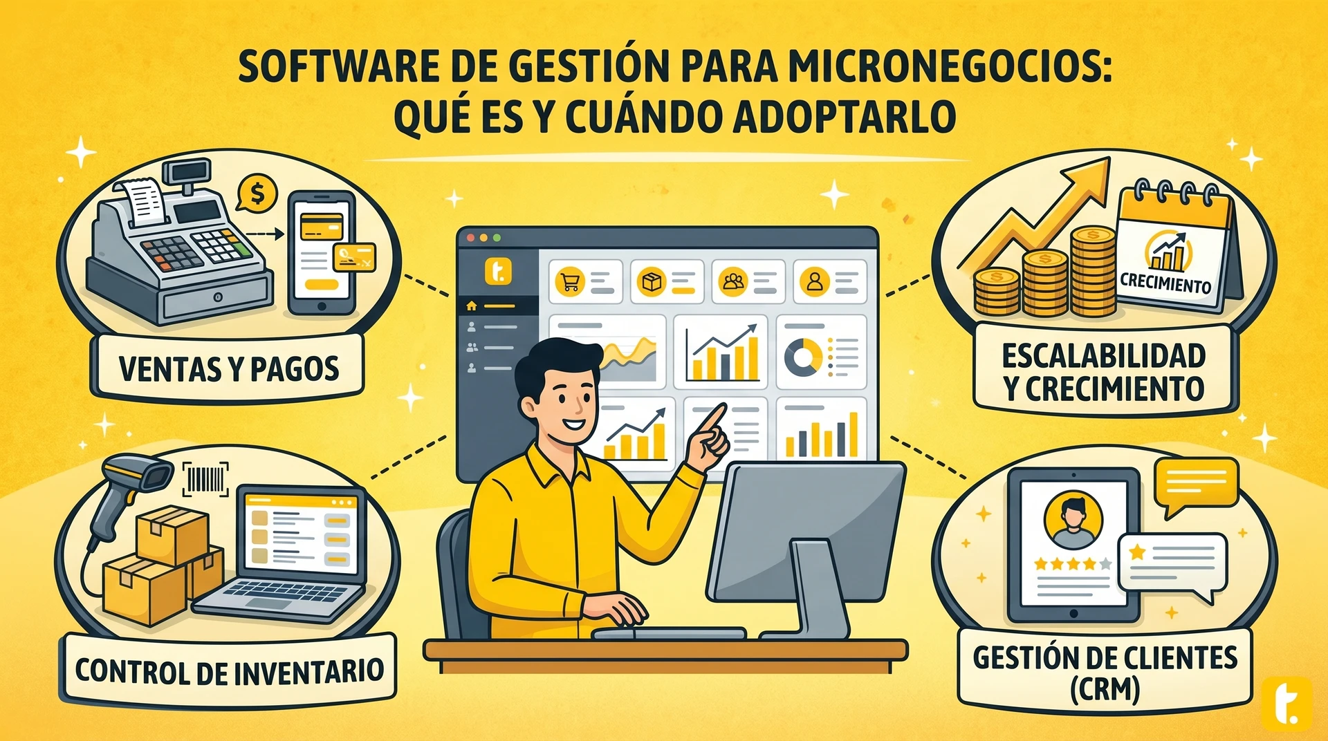 Software de gestión para micronegocios en pantalla de ordenador con gráficos y estadísticas de rendimiento.