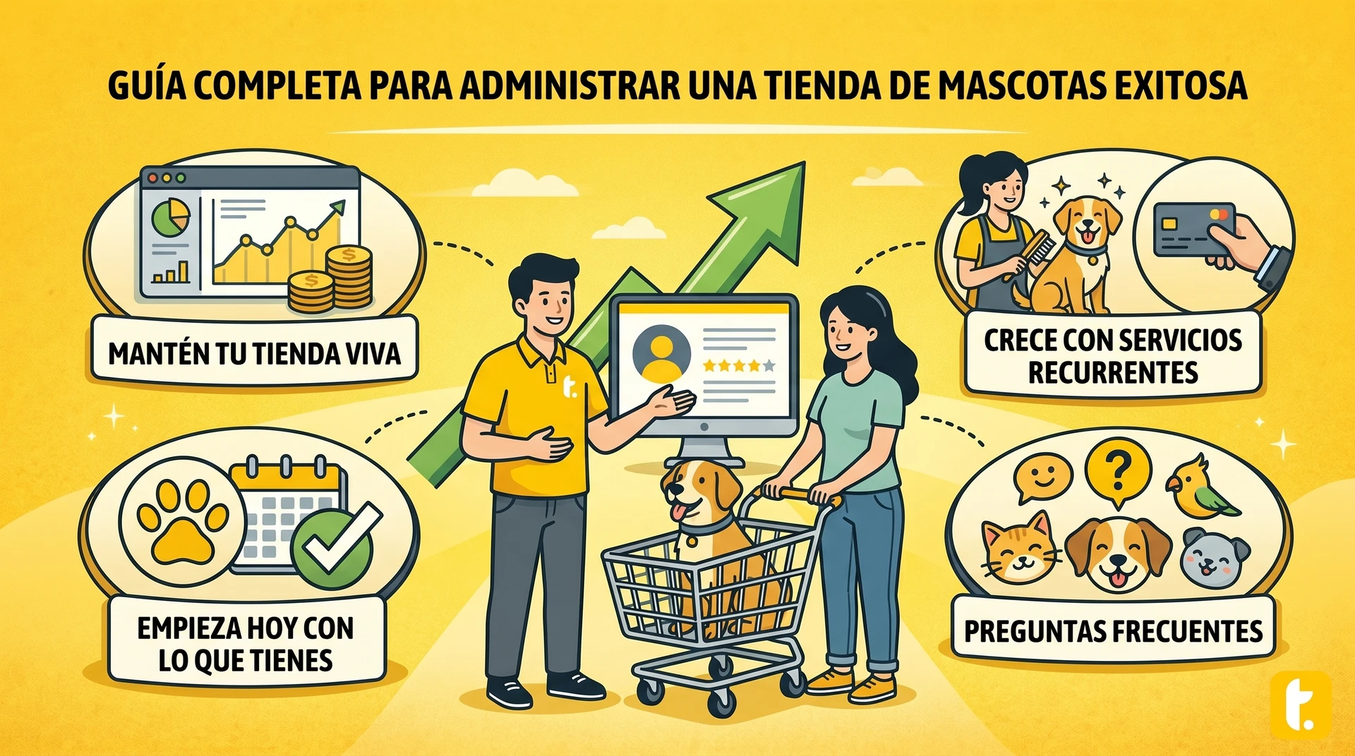 Portada de la guía sobre cómo administrar eficazmente una tienda de mascotas exitosa y atraer clientes.