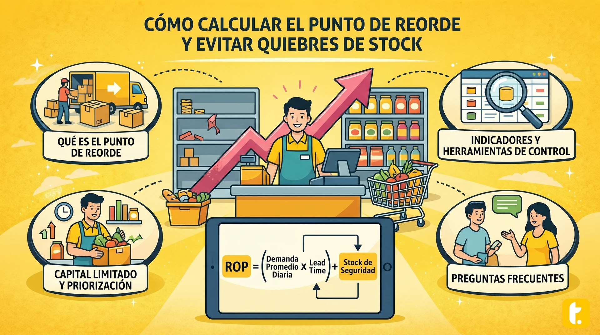 Usuario de Treinta llevando su inventario con un sistema