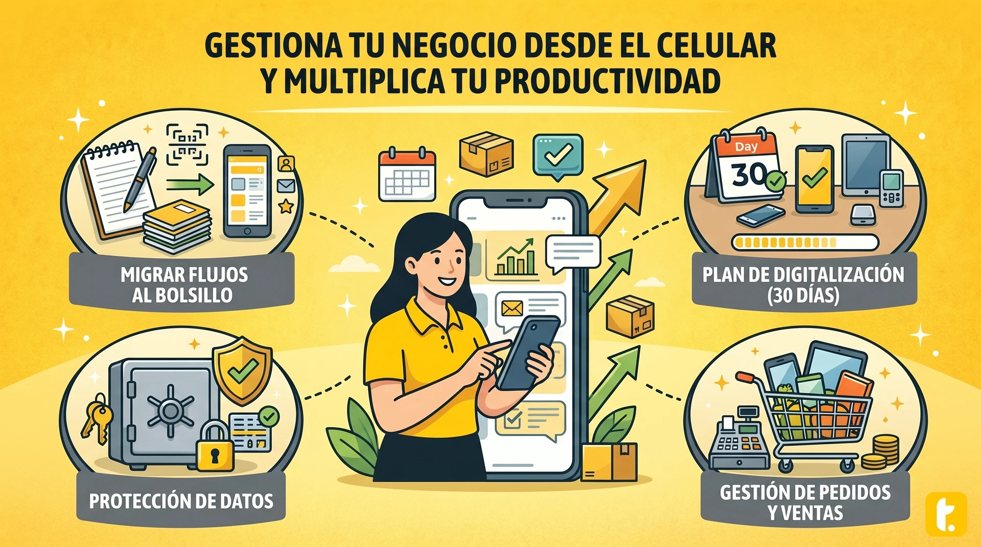 Portada del artículo sobre cómo gestionar tu negocio desde el celular para aumentar la productividad.