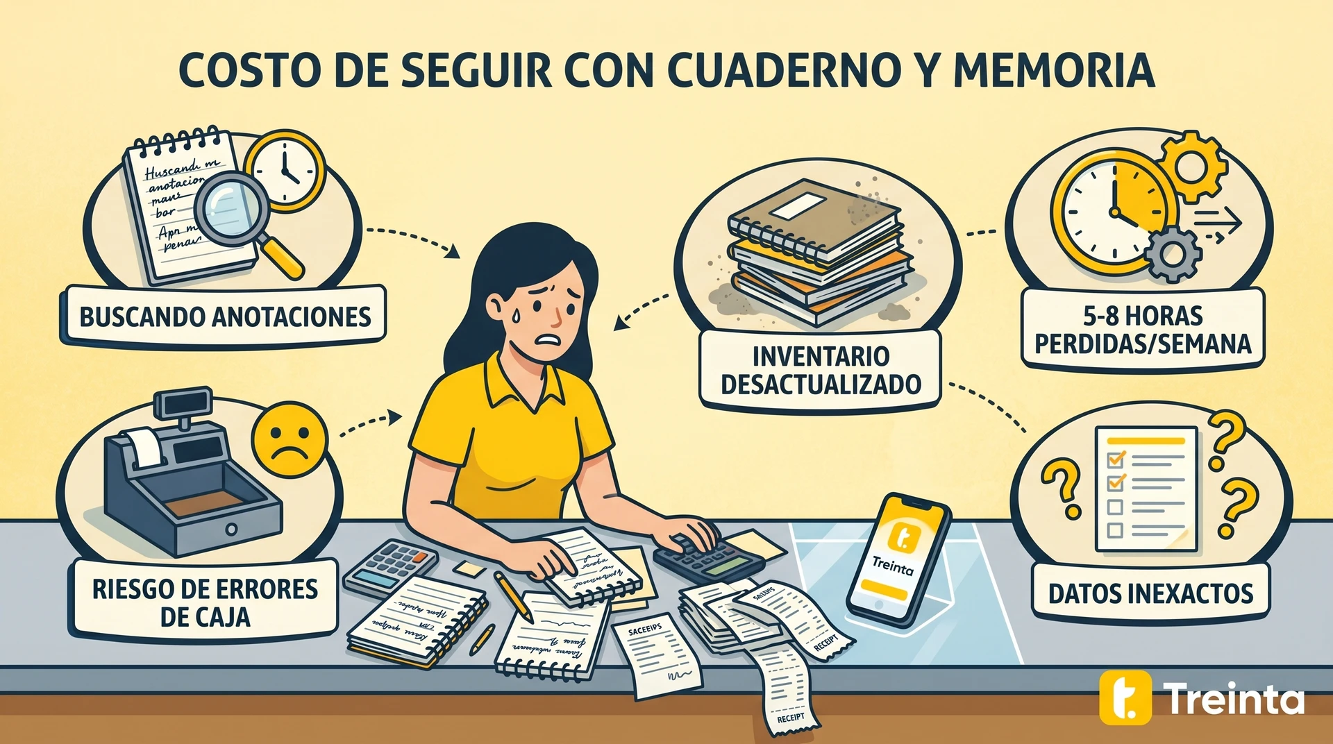 Negocio pequeño registrando ventas en cuaderno, perdiendo horas semanales en tareas administrativas.