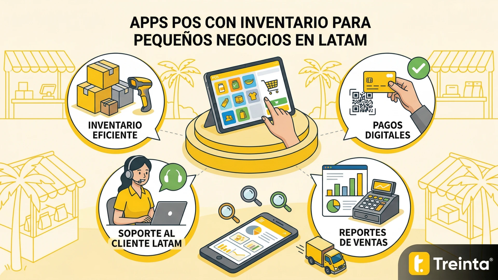 Usuario de Treinta llevando su inventario con un sistema