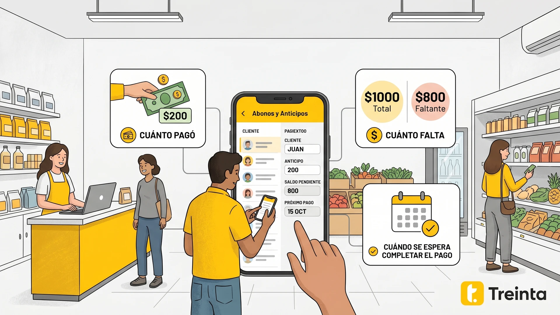 Registro de anticipos y abonos: cuánto se pagó, saldo restante y fecha de pago total esperada.