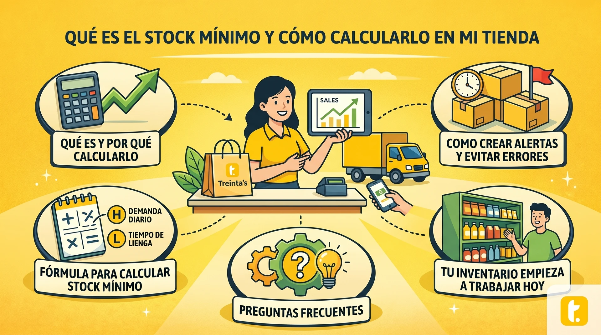 Cubierta del artículo sobre el stock mínimo y su cálculo en tiendas, ilustrando conceptos clave y estrategias de gestión.
