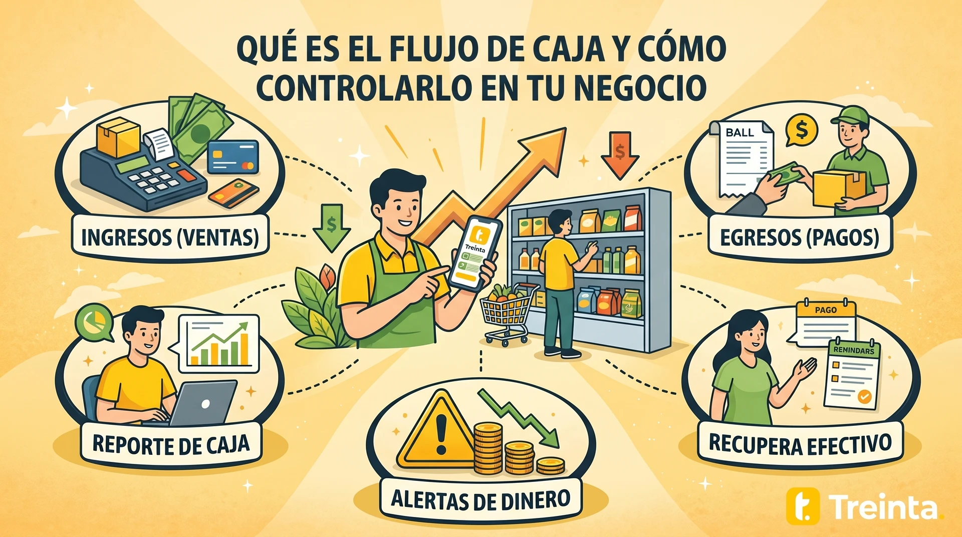 Usuario de Treinta llevando su inventario con un sistema
