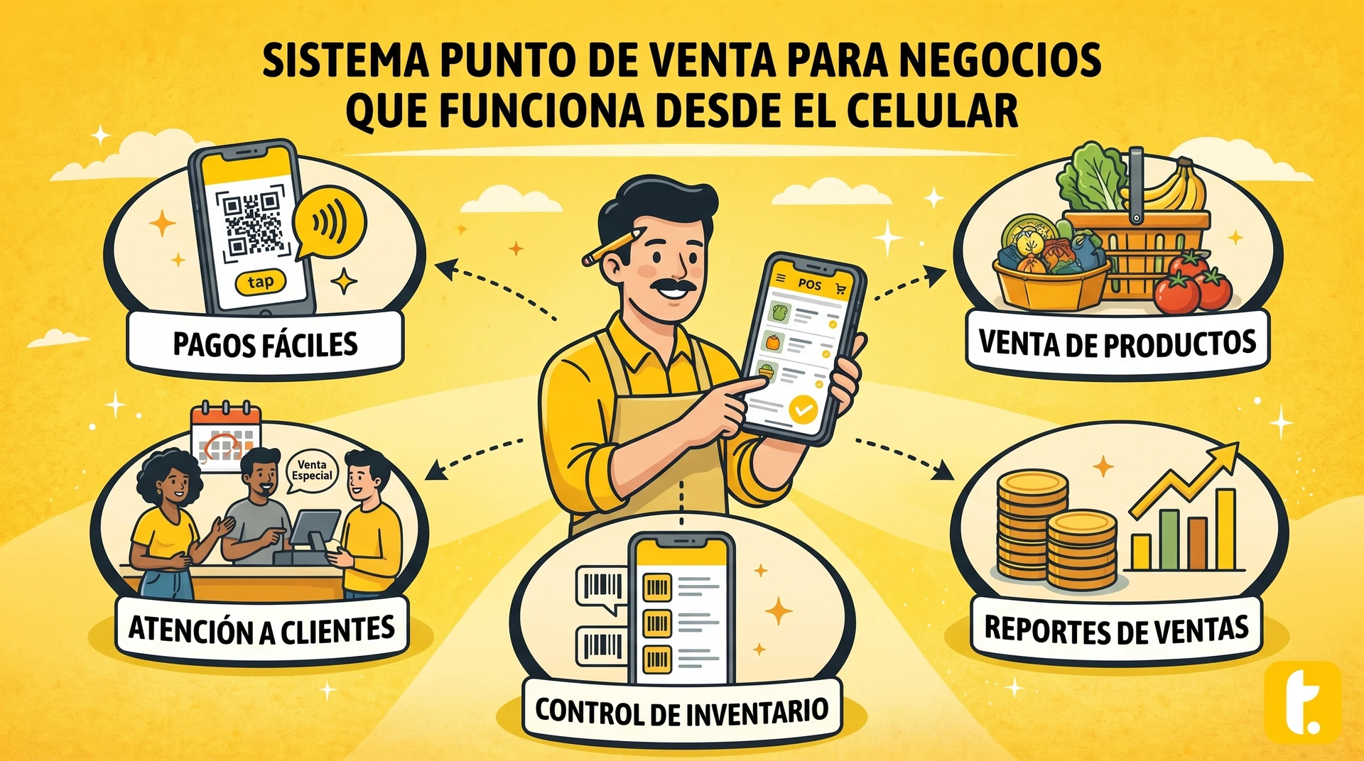 Sistema de punto de venta móvil para negocios, optimizando ventas desde el celular e incrementando la eficiencia.