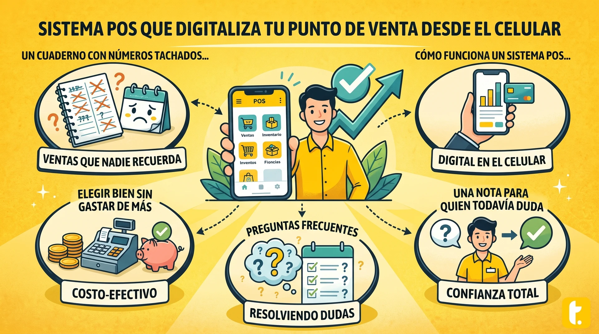Sistema POS moderno en un celular, facilitando la digitalización del punto de venta en pequeños negocios.