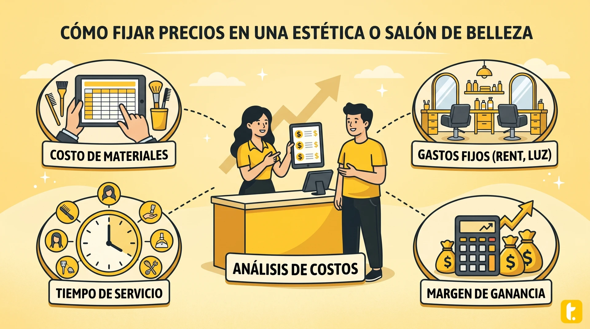 Usuario de Treinta llevando su inventario con un sistema