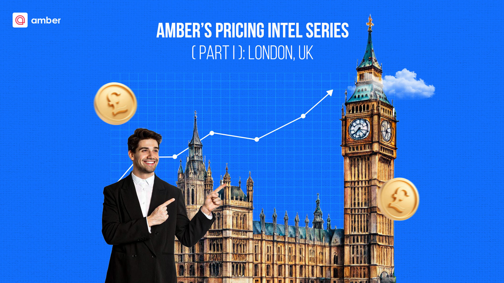 Amber’s Pricing Intel Series: London Snapshot 2025 (Demand, Pricing, Occupancy)
