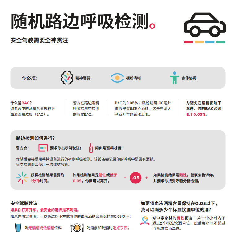 Screenshot of the resource