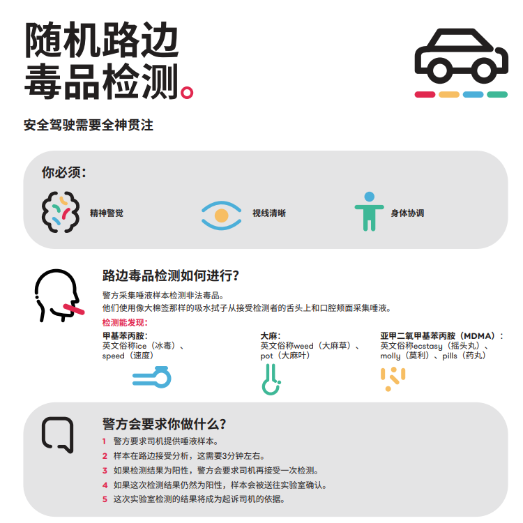 Screenshot of the resource