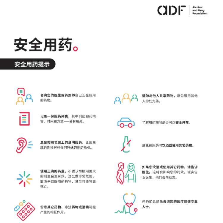 Screenshot of the resource