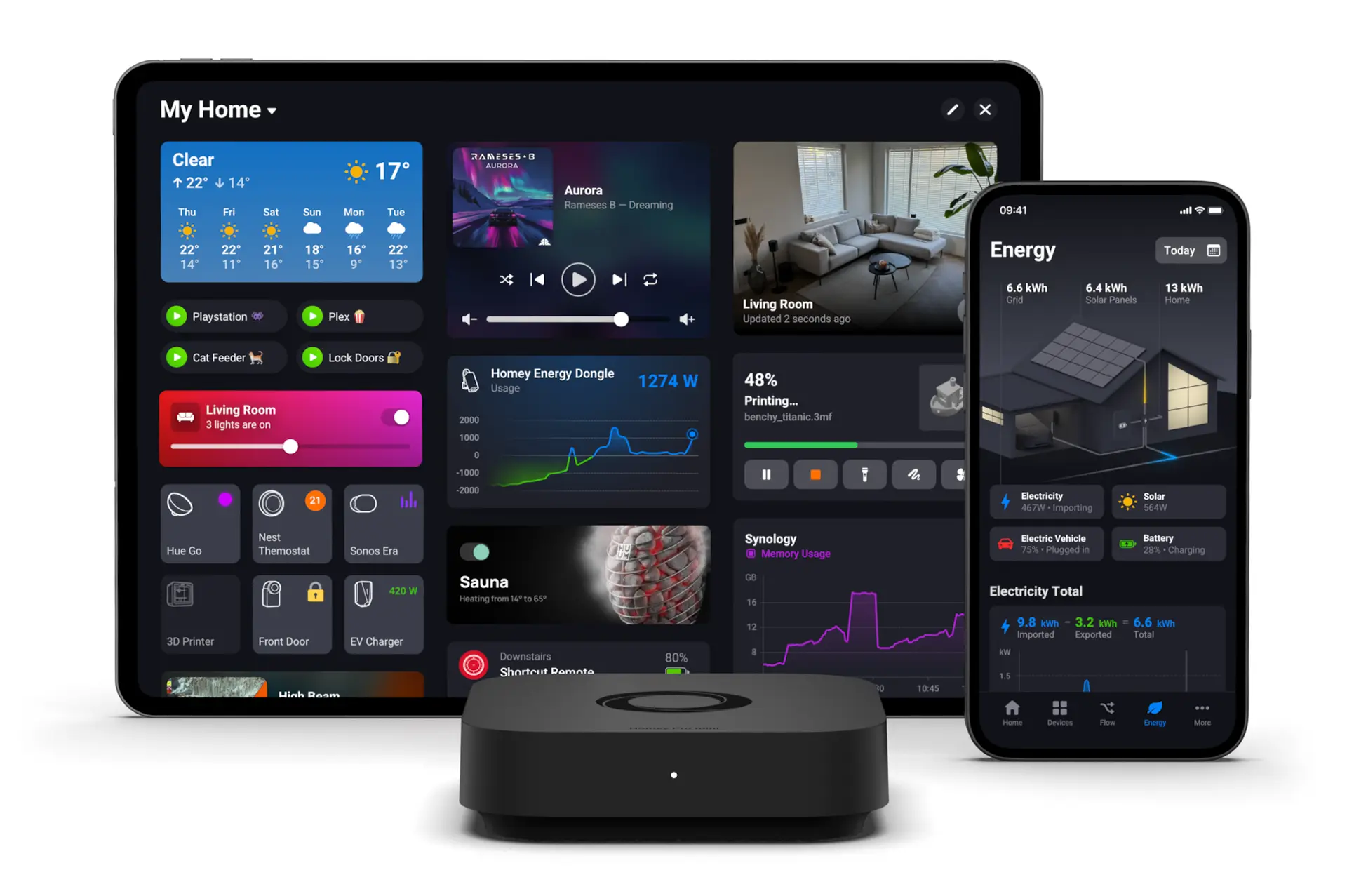 Homey Pro mini: ny kompakt smart hem-hubb tillgänglig