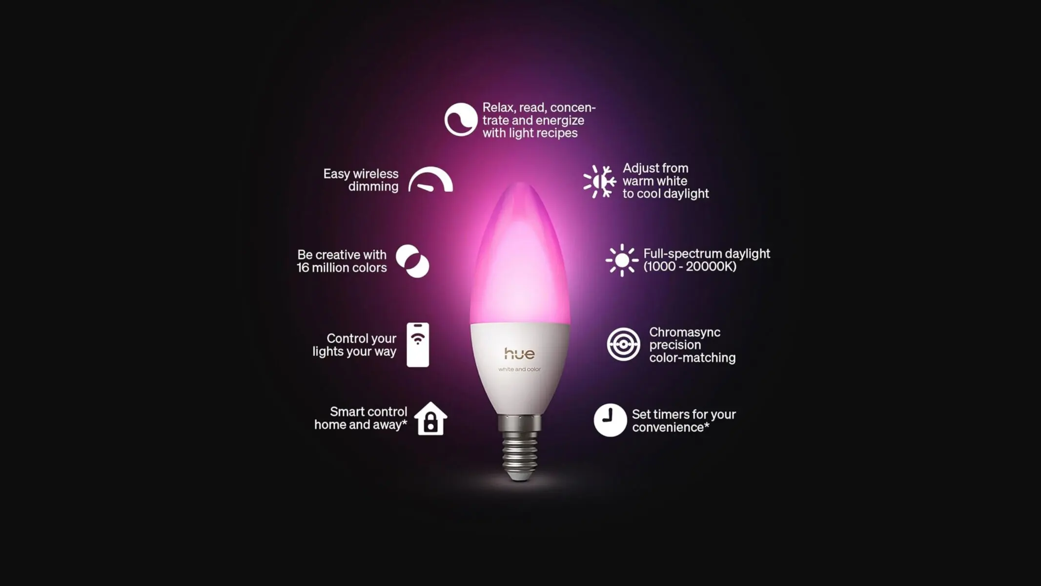 Philips Hue visar ny E14-lampa, exakt storlek oklar
